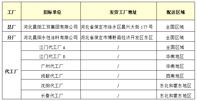 工厂.jpg